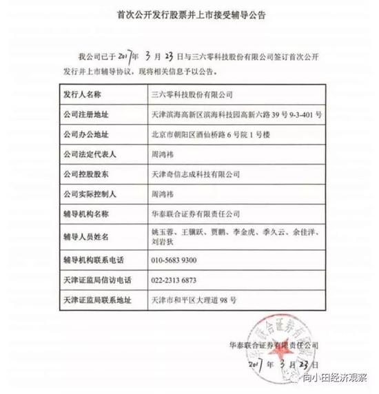 我是如何从数千只股票中找到360借壳的江南嘉捷的